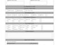 process CSV and excel files using python pandas